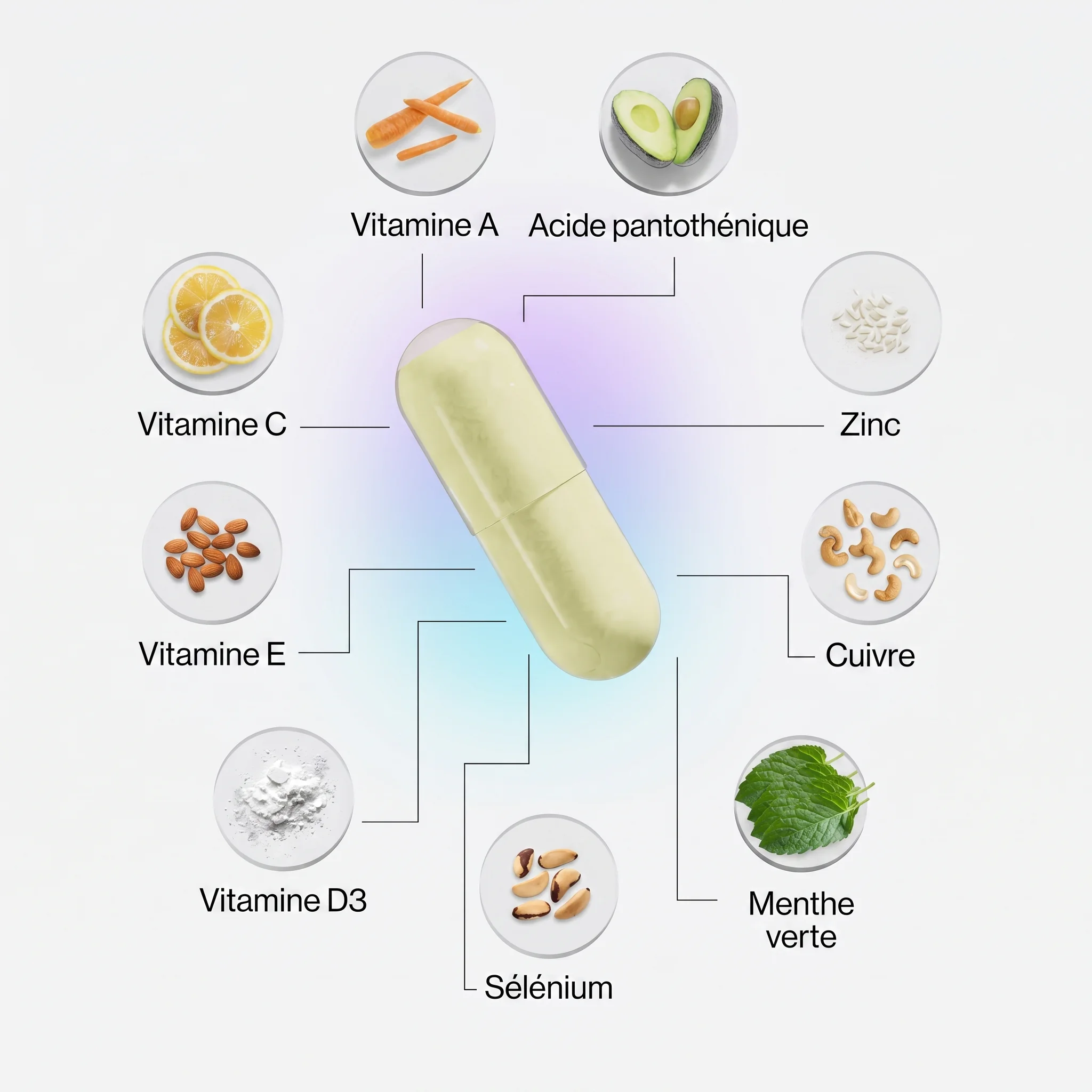 Les éléments essentiels dont la peau a besoin — zinc, vitamine A, B5, C, sélénium